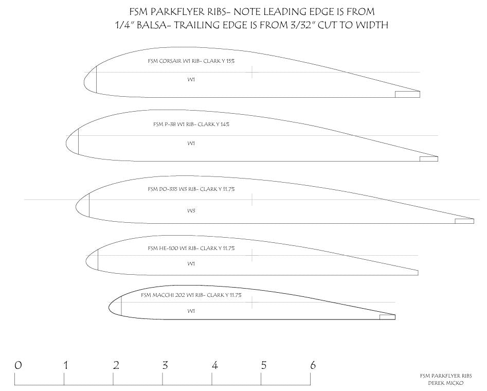 CUSTOM NACA "Clark Y" Leading Edge Sanding tools for Fun Scale Models