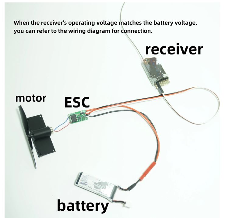 VERY SMALL 7-amp ESC (Electronic Speed Control) for BRUSHED motors