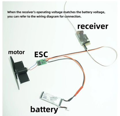 VERY SMALL 7-amp ESC (Electronic Speed Control) for BRUSHED motors