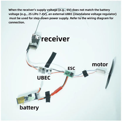 VERY SMALL 7-amp ESC (Electronic Speed Control) for BRUSHED motors
